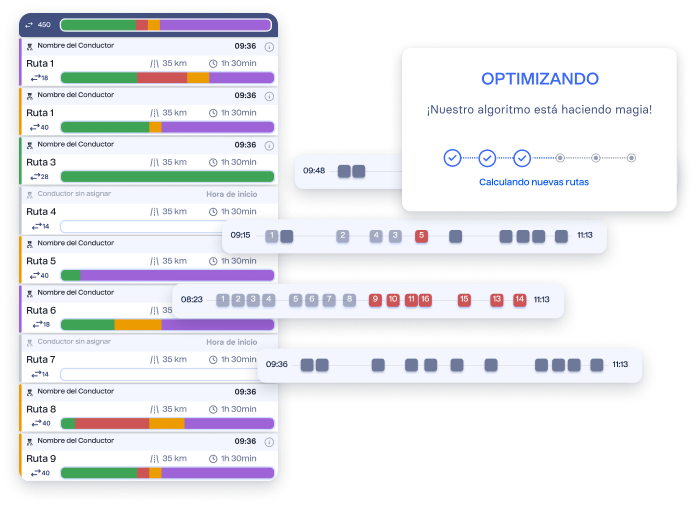 optimizador rutas